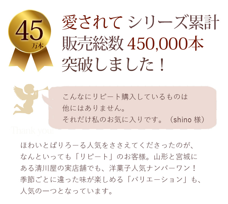 ほわいとぱりろーる さくらんぼ ロールケーキ ほわいとぱりろーる ザワつく 金曜日 登場 清川屋